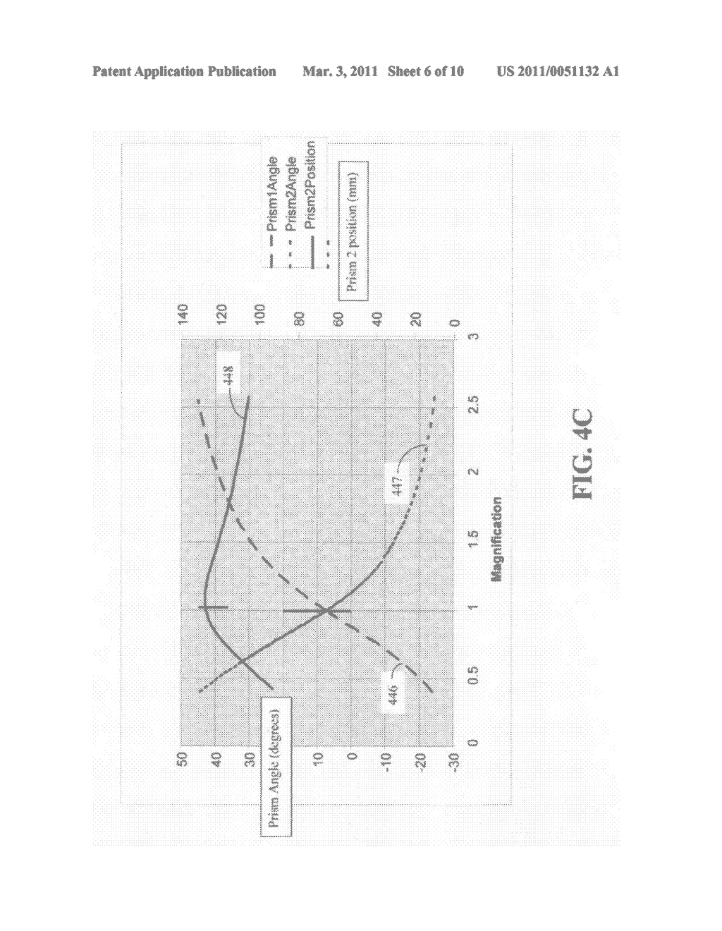 Method and apparatus for producing and Measuring dynamically focussed, steered, and shaped oblique laser illumination for spinning wafer inspection system - diagram, schematic, and image 07