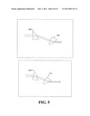 Method and apparatus for producing and Measuring dynamically focussed, steered, and shaped oblique laser illumination for spinning wafer inspection system diagram and image