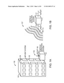 Method and Apparatus for Measuring a Position of a Particle in a Flow diagram and image