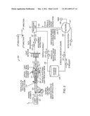 Method and Apparatus for Measuring a Position of a Particle in a Flow diagram and image