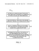 Method and Apparatus for Measuring a Position of a Particle in a Flow diagram and image