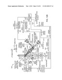 Method and Apparatus for Measuring a Position of a Particle in a Flow diagram and image