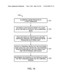 Method and Apparatus for Measuring a Position of a Particle in a Flow diagram and image