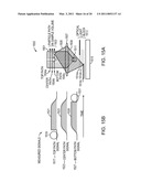 Method and Apparatus for Measuring a Position of a Particle in a Flow diagram and image