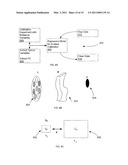 METHOD AND DEVICE FOR ANALYTE MEASUREMENT diagram and image