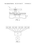 METHODS AND DEVICES FOR MONITORING OF FRYING OIL QUALITY diagram and image