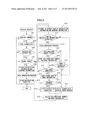 PRINT SYSTEM FOR PLACING RESTRICTIONS ON THE USE OF SCANNED DATA diagram and image