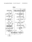 PRINT SYSTEM FOR PLACING RESTRICTIONS ON THE USE OF SCANNED DATA diagram and image