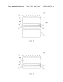 Hybrid Optical Film diagram and image