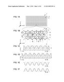 OPTICAL DEVICE, MANUFACTURING METHOD THEREOF, AND METHOD OF MANUFACTURING MASTER diagram and image