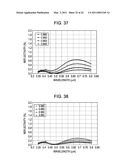 OPTICAL DEVICE, MANUFACTURING METHOD THEREOF, AND METHOD OF MANUFACTURING MASTER diagram and image