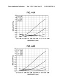 OPTICAL DEVICE, MANUFACTURING METHOD THEREOF, AND METHOD OF MANUFACTURING MASTER diagram and image