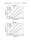 OPTICAL DEVICE, MANUFACTURING METHOD THEREOF, AND METHOD OF MANUFACTURING MASTER diagram and image