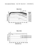 OPTICAL DEVICE, MANUFACTURING METHOD THEREOF, AND METHOD OF MANUFACTURING MASTER diagram and image