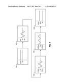 POWER SUPPLY WITH A PIEZOELECTRIC TRANSFORMER AND METHOD FOR POWER CONVERSION diagram and image