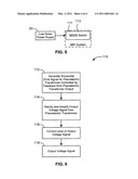 POWER SUPPLY WITH A PIEZOELECTRIC TRANSFORMER AND METHOD FOR POWER CONVERSION diagram and image