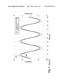 SWITCHING INVERTERS AND CONVERTERS FOR POWER CONVERSION diagram and image