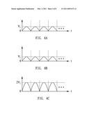 REGULATOR CIRCUITRY FOR REDUCING RIPPLE RESULTED FROM LINE VOLTAGE TRANSMITTING TO SECONDARY SIDE OF POWER TRANSFORMER diagram and image