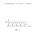 REGULATOR CIRCUITRY FOR REDUCING RIPPLE RESULTED FROM LINE VOLTAGE TRANSMITTING TO SECONDARY SIDE OF POWER TRANSFORMER diagram and image