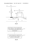 Resistive Random Access Memory and the Method of Operating the Same diagram and image