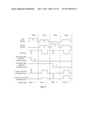 Resistive Random Access Memory and the Method of Operating the Same diagram and image