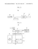 METHOD OF MEASURING A RESISTANCE OF A RESISTIVE MEMORY DEVICE diagram and image