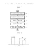 METHOD OF MEASURING A RESISTANCE OF A RESISTIVE MEMORY DEVICE diagram and image