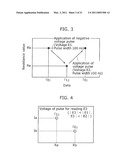 NONVOLATILE MEMORY ELEMENT AND NONVOLATILE MEMORY DEVICE diagram and image