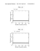 NONVOLATILE MEMORY ELEMENT AND NONVOLATILE MEMORY DEVICE diagram and image