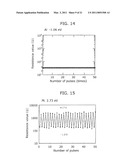 NONVOLATILE MEMORY ELEMENT AND NONVOLATILE MEMORY DEVICE diagram and image