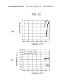 NONVOLATILE MEMORY ELEMENT AND NONVOLATILE MEMORY DEVICE diagram and image