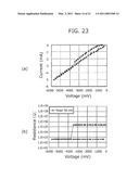 NONVOLATILE MEMORY ELEMENT AND NONVOLATILE MEMORY DEVICE diagram and image