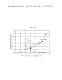 NONVOLATILE MEMORY ELEMENT AND NONVOLATILE MEMORY DEVICE diagram and image