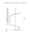 Optical disk device diagram and image