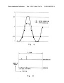 Optical disk device diagram and image