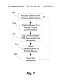 FLOW THROUGH CALL CONTROL diagram and image