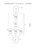 Method, System and Apparatus for Efficient Packet Analysis diagram and image