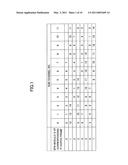 BASE STATION APPARATUS, MOBILE STATION APPARATUS, AND MOBILE STATION CONTROL METHOD IN MOBILE COMMUNICATION SYSTEM diagram and image