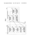 BASE STATION APPARATUS, MOBILE STATION APPARATUS, AND MOBILE STATION CONTROL METHOD IN MOBILE COMMUNICATION SYSTEM diagram and image