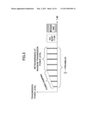 BASE STATION APPARATUS, MOBILE STATION APPARATUS, AND MOBILE STATION CONTROL METHOD IN MOBILE COMMUNICATION SYSTEM diagram and image