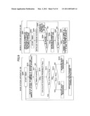 BASE STATION APPARATUS, MOBILE STATION APPARATUS, AND MOBILE STATION CONTROL METHOD IN MOBILE COMMUNICATION SYSTEM diagram and image