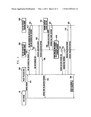 REAL-TIME CHARGING SYSTEM AND METHOD FOR MANAGING QOS AND CHARGING RULE OF SERVICE diagram and image