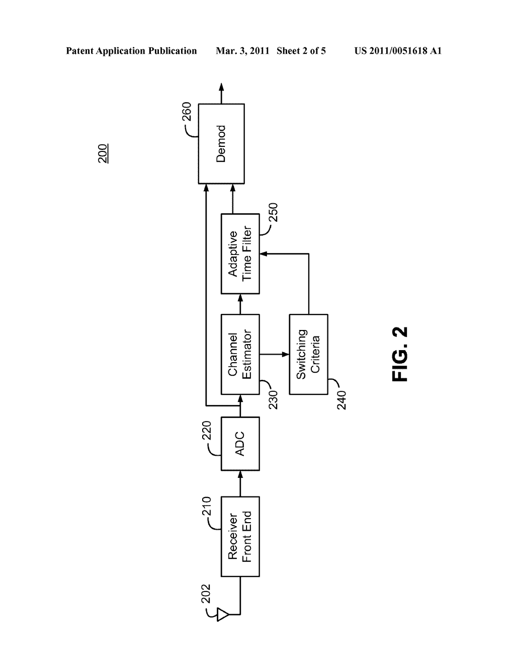 ADAPTIVE TIME-FILTERING FOR CHANNEL ESTIMATION IN OFDM SYSTEM - diagram, schematic, and image 03