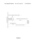 Master/Slave Transceiver Power Back-Off diagram and image