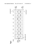 Method and Device for Processing Data Blocks and Communication System Comprising Such Device diagram and image