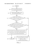 COMMUNICATION METHODS EMPLOYED IN COMMUNICATION SYSTEM ASSOCIATED WITH PROGRAMMABLE COMMUNICATION PROTOCOLS, AND RELATED TRANSMITTING METHODS, RECEIVING METHODS AND COMMUNICATION DEVICE diagram and image