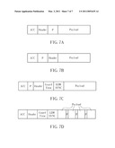 COMMUNICATION METHODS EMPLOYED IN COMMUNICATION SYSTEM ASSOCIATED WITH PROGRAMMABLE COMMUNICATION PROTOCOLS, AND RELATED TRANSMITTING METHODS, RECEIVING METHODS AND COMMUNICATION DEVICE diagram and image