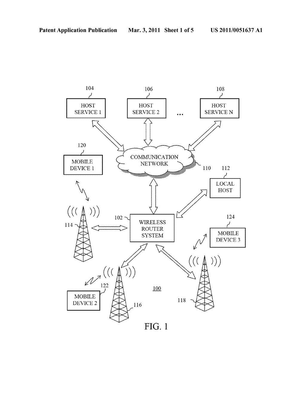 Methods Apparatus For Dynamically Adjusting A Data Packet Window Size For Data Packet Transmission In A Wireless Communication Network - diagram, schematic, and image 02