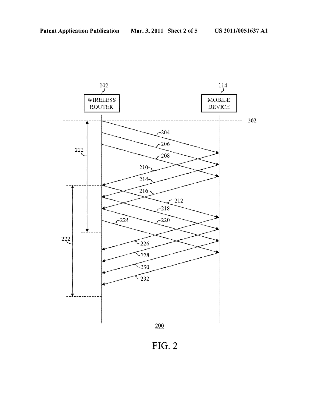 Methods Apparatus For Dynamically Adjusting A Data Packet Window Size For Data Packet Transmission In A Wireless Communication Network - diagram, schematic, and image 03