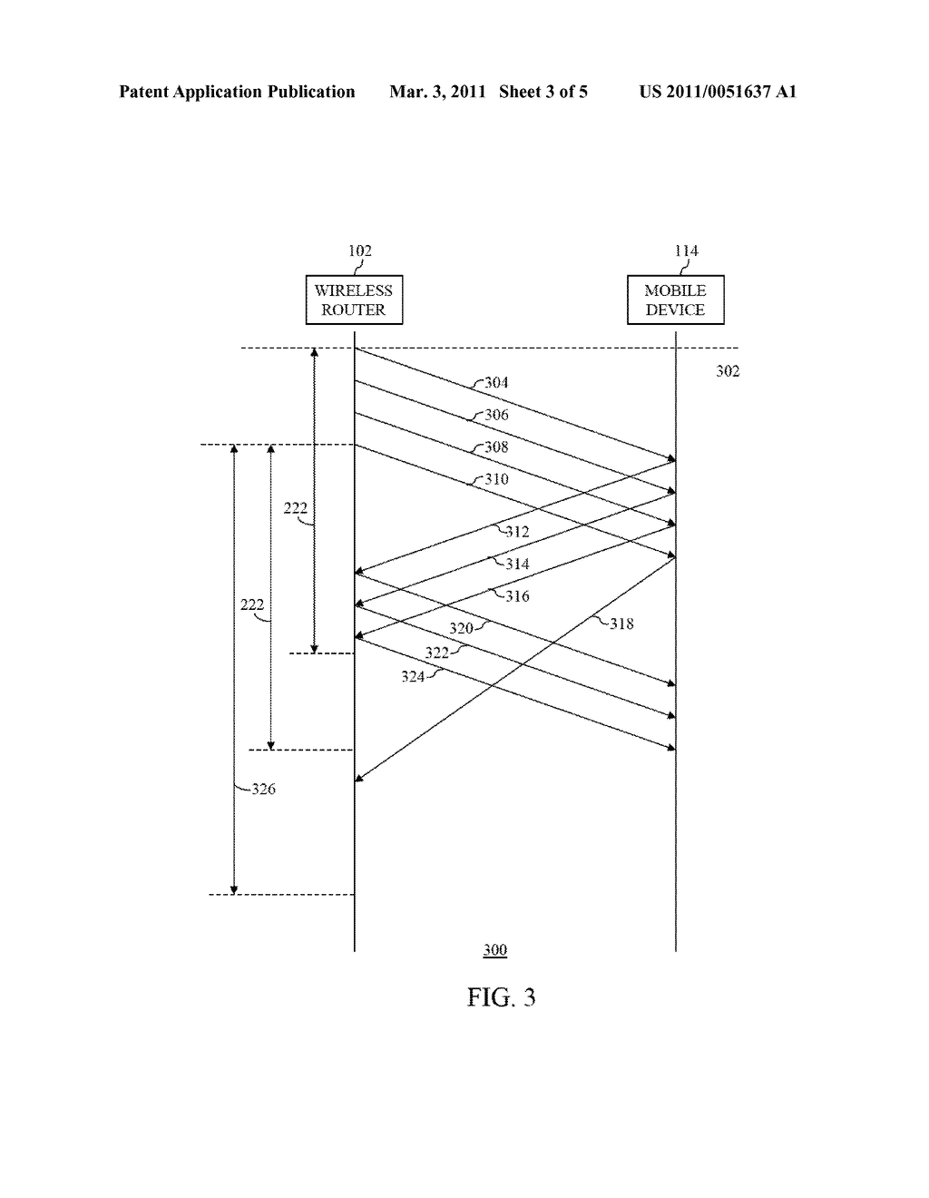 Methods Apparatus For Dynamically Adjusting A Data Packet Window Size For Data Packet Transmission In A Wireless Communication Network - diagram, schematic, and image 04